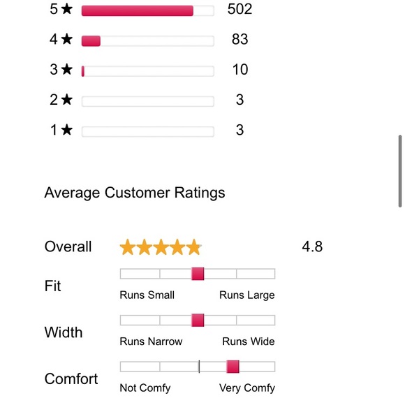 Mix No. 6 Golden Yellow Block Heel Sandal Size 6 - Picture 6 of 6